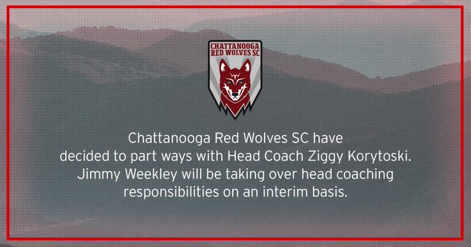 Chattanooga Red Wolves Part Ways With Head Coach Ziggy Korytoksi Gm